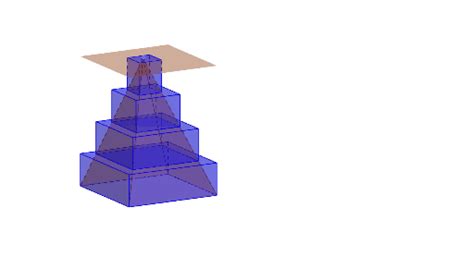 Volume De La Pyramide Geogebra