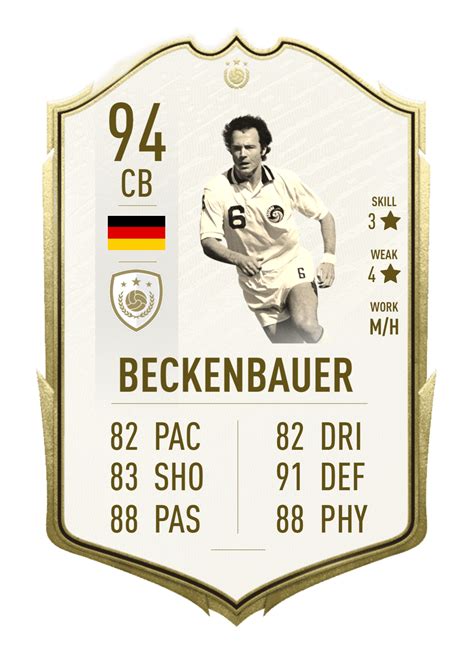 Fifa 21 bastian schweinsteiger is a 89 rated icon playing in the cm position. FIFA 21: Icons - Le probabili nuove leggende ...