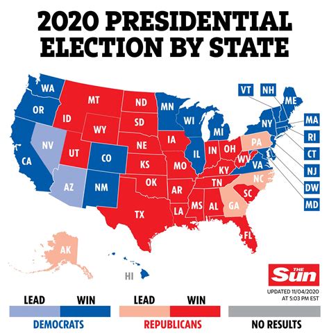 Full Us Election Results State By State Winners And Losers As Trump