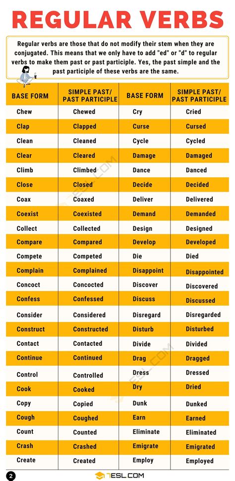 Printable List Of Verbs In English Printable Templates