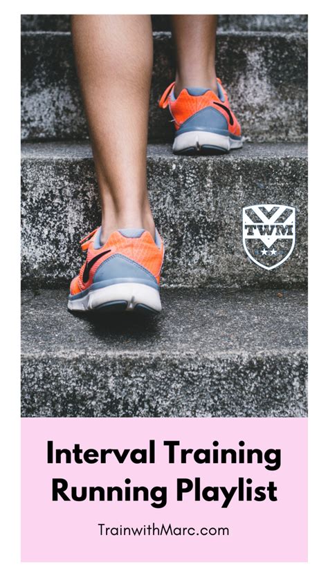 Interval Training Running Playlist Trainwithmarc Interval Training