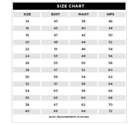 Sizing Chart