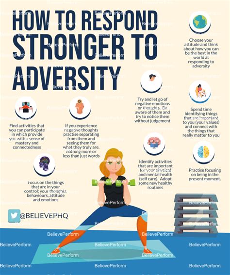 How To Respond Stronger To Adversity Believeperform The Uk S Leading Sports Psychology Website