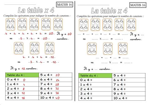 The students can learn and practice times tables for faster math calculations. Les tables de multiplication CE1 : x 2, x 3, x 4, x 5, x ...
