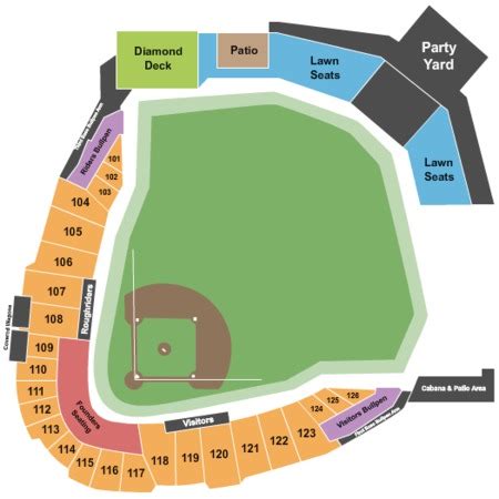 This is longhorns baseball, y'all. Dr Pepper Ballpark Tickets in Frisco Texas, Dr Pepper Ballpark Seating Charts, Events and Schedule
