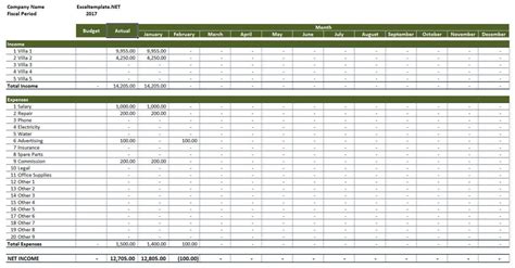 Excel Spreadsheet Income And Expenses Throughout 008 Template Ideas