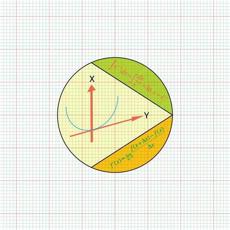 As Fórmulas Geométricas Matemáticas Abstraem O Fundo Vetor Premium