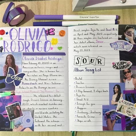 Olivia Rodrigo Journaling in 2021 | Bullet journal lettering ideas