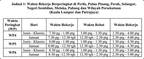 Ucapan menyambut bulan ramadhan, bulan ramadhan telah datang rasa bahagia dan syukur senantiasa terasa bagi setiap umat muslimin di seluruh penjuru dunia. Pekeliling Waktu Bekerja Di Bulan Ramadhan Tahun 2017 ...