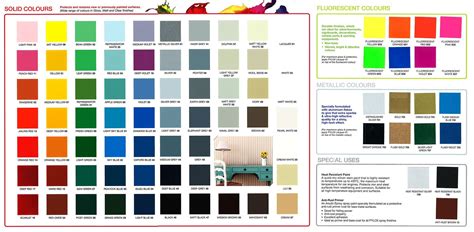 Spray Paint Color Match Everything You Need To Know Paint Colors