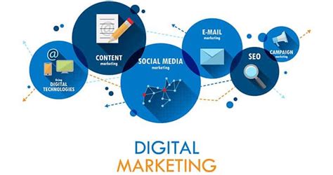 5 Digital Marketing Techniques To Implement In 2021 Lite16 Blog