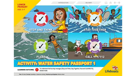 Designcap's poster maker offers you numerous safety poster designs and hundreds of art resources. RNLI water safety education resource: Water Safety Passport activity