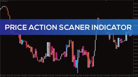 Price Action Scaner Indicator For Mt4 Overview Youtube