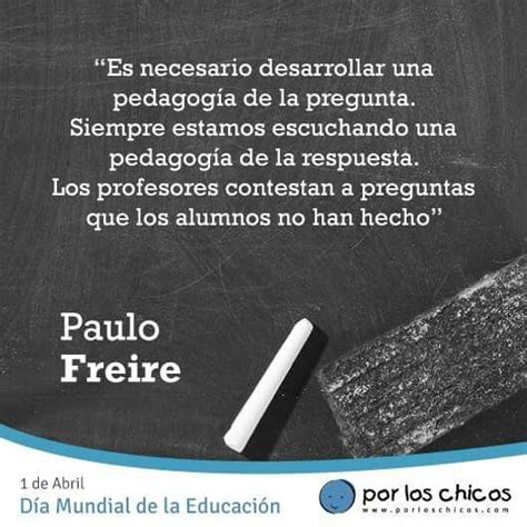 Es Necesario Desarrollar Una Pedagog A De La Pregunta Siempre Estamos