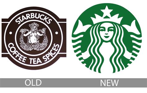 Starbucks Logo Symbol Meaning History And Evolution