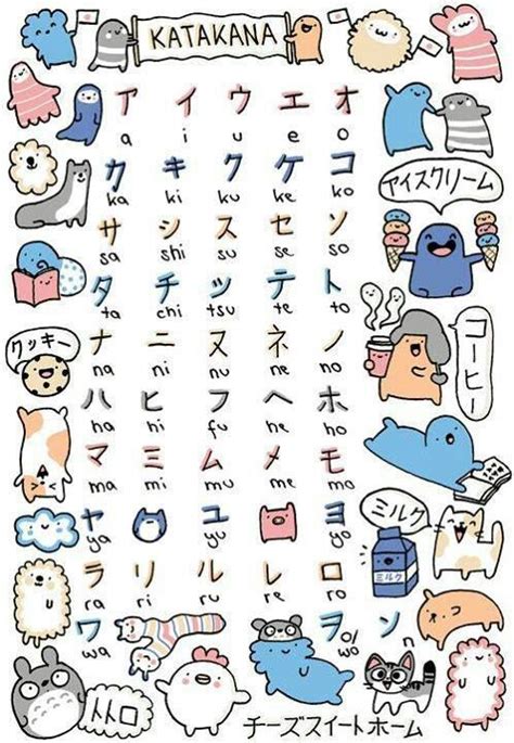Si buscas cómo son las letras japonesas haz clic aquí. Resultado de imagen para abecedario japones a español ...
