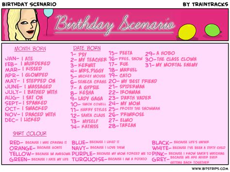 Birthday Scenarios Hatena Haiku Birthday Name Its My Birthday