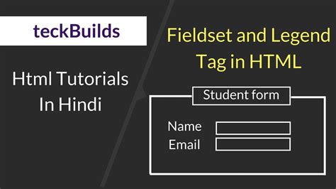 Fieldset And Legend Tag In Html How To Draw Border Outside Form