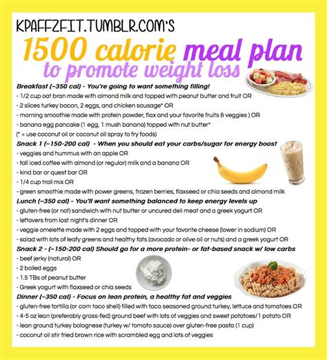 1000 Images About 1500 Calorie Meal Plansideas On Pinterest Womens