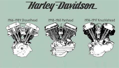 The Difference Between Harley Davidson Engines Infographic Drivemag