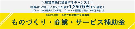 ものづくり補助金は2023年も継続！～令和4年度2次補正予算での変更点～ 補助金・資金調達ガイド