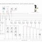 Wiring Diagram Power Of A Room