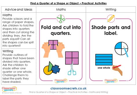 Year 1 Find A Quarter Of A Shape Or Object Lesson Classroom Secrets