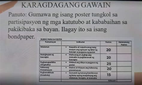Gumawa Ng Isang Poster Tungkol Sa Partisipasyon Ng Mga Katutubo At
