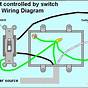 Light Switch Outlet Wiring Diagram