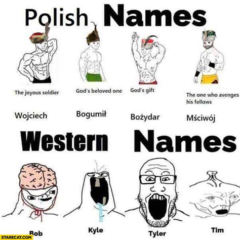 polish names vs western names comparison wojciech bogumił bożydar mściwój