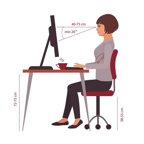 Infografia La Postura Correcta En El Trabajo Posturas Infografia Images