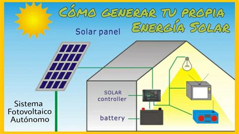 Como Hacer Un Panel Solar Que Genera Electricidad 2022