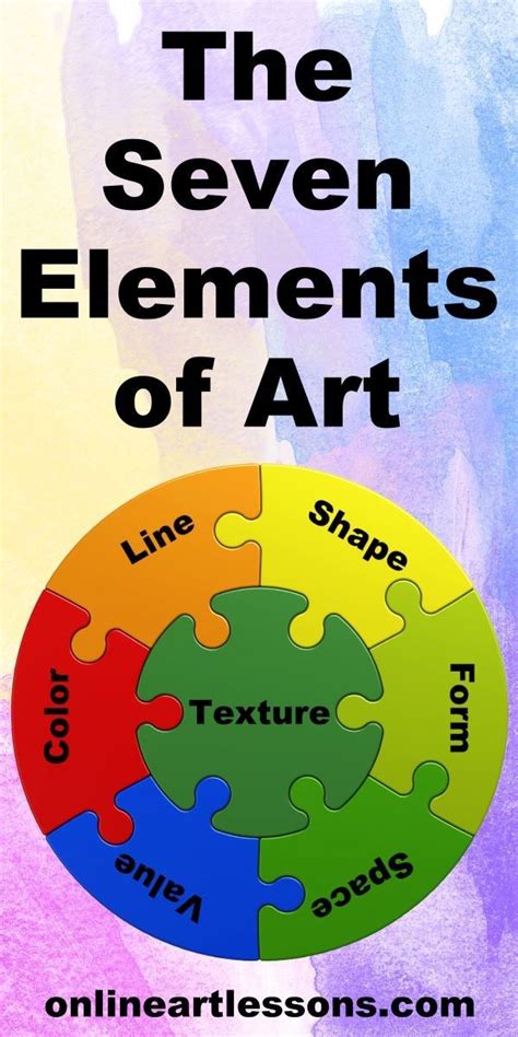 The 7 Elements Of Art 7 Elements Of Art Elements Of Art Art Lessons