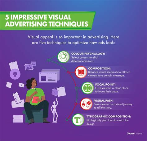 What Are The 8 Advertising Techniques Every Marketer Should Master