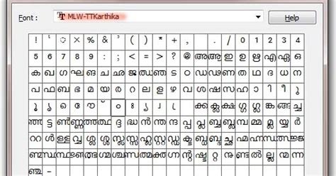 There was no common malayalam ascii structure for the old fonts. Sajan P Raj: How to type malayalam in photoshop