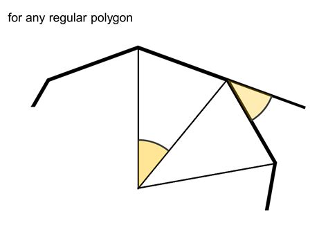 Median Don Steward Mathematics Teaching Exterior Angles And Star Polygons