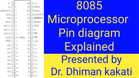 8085 Pin Diagram Explanation Pin Diagram Of 8085 Microprocessor Youtube
