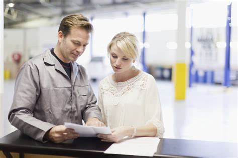 Sirocco is a member of the. Understanding Estimates: A Basic Guide for Automotive ...