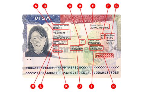 How To Read A Us Visa Stamp Us Visa Stamp Explained Immihelp