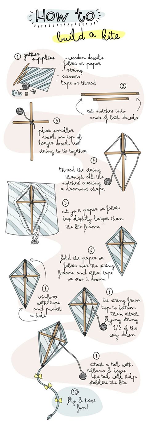 How To Make A Kite Easy Instructions
