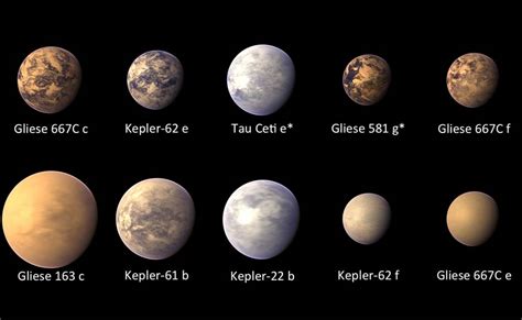 Nasa Anuncia El Descubrimiento De Un Nuevo Sistema Solar Con 8 Planetas