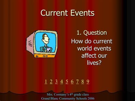 Ppt Current Events Powerpoint Presentation Free Download Id4722
