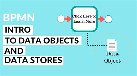 How To Model With Bpmn Data Objects And Data Stores Youtube