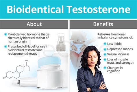 Women And Testosterone Replacement