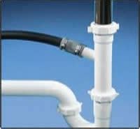 5 rap the handle of the. How to Keep Your Home's Drain System Free of Clogs - Part 2