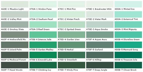 Green Behr Paint Colors Chart How Refreshing How Paintcolor Ideas