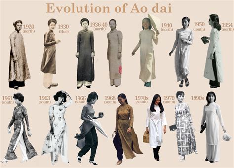 pin-by-minhnhon-poet-on-vietnam-in-2020-vietnamese-clothing,-evolution-of-fashion,-vietnam-clothes