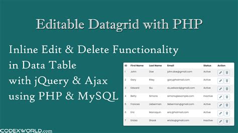 Data Table Inline Editing Using Jquery Ajax Php And Mysql Codexworld