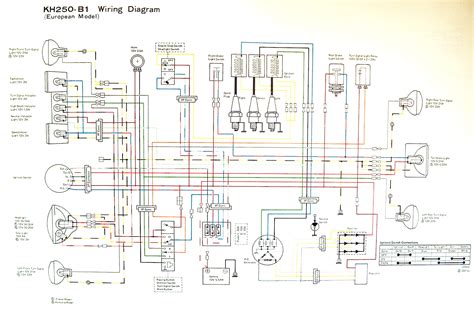 L'assegno unico viene garantito a tutte le famiglie di lavoratori autonomi, dipendenti e incapienti per ogni componente minore e non a carico, seguendo tre principi. Wiring Diagrams