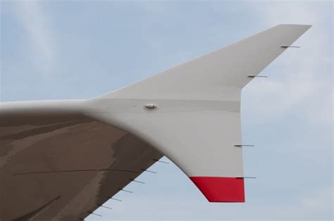 Aerodynamics Simplified Wingtip Devices Flite Test